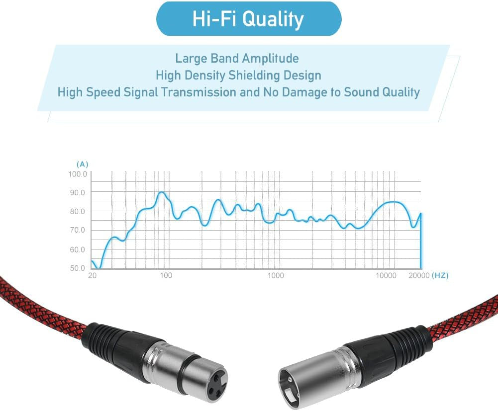 XLR Cable 100Ft Male to Female, Microphone 3 Pin Nylon Braided Balanced Mic DMX Patch Cord with Oxygen-Free Copper Conductors