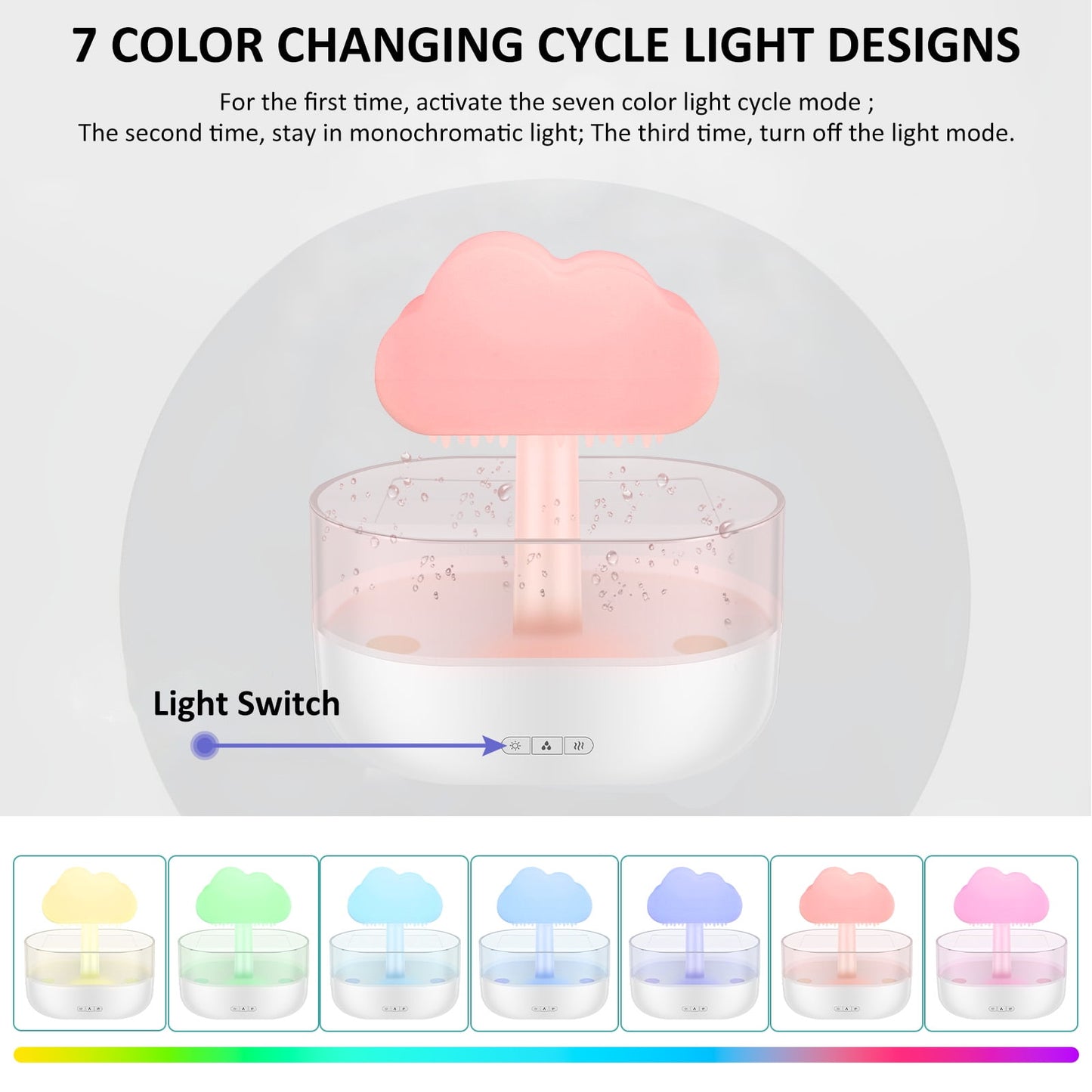 Rain Cloud Humidifier Water Drip, 7 Color Lights Mushroom Rain Cloud Diffuser, Timing Water Drip Aroma Waterfall Lamp(White)