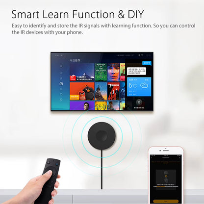 Tuya Wifi IR RF Smart Remote Controller Voice Control Smart Infrared Remote Control Support for Alexa Google Assistant