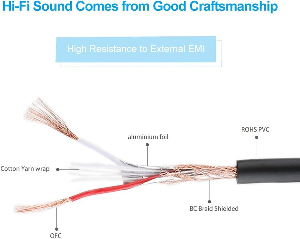 XLR Cable 100Ft Male to Female, Microphone 3 Pin Nylon Braided Balanced Mic DMX Patch Cord with Oxygen-Free Copper Conductors