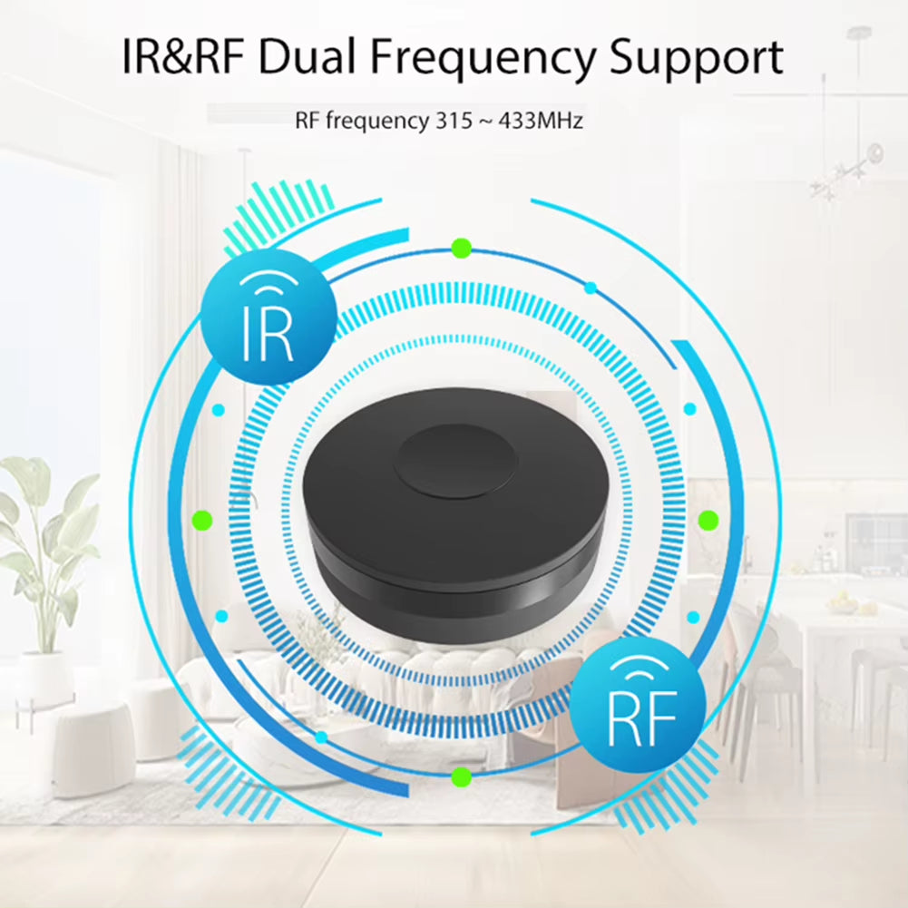 Tuya Wifi IR RF Smart Remote Controller Voice Control Smart Infrared Remote Control Support for Alexa Google Assistant