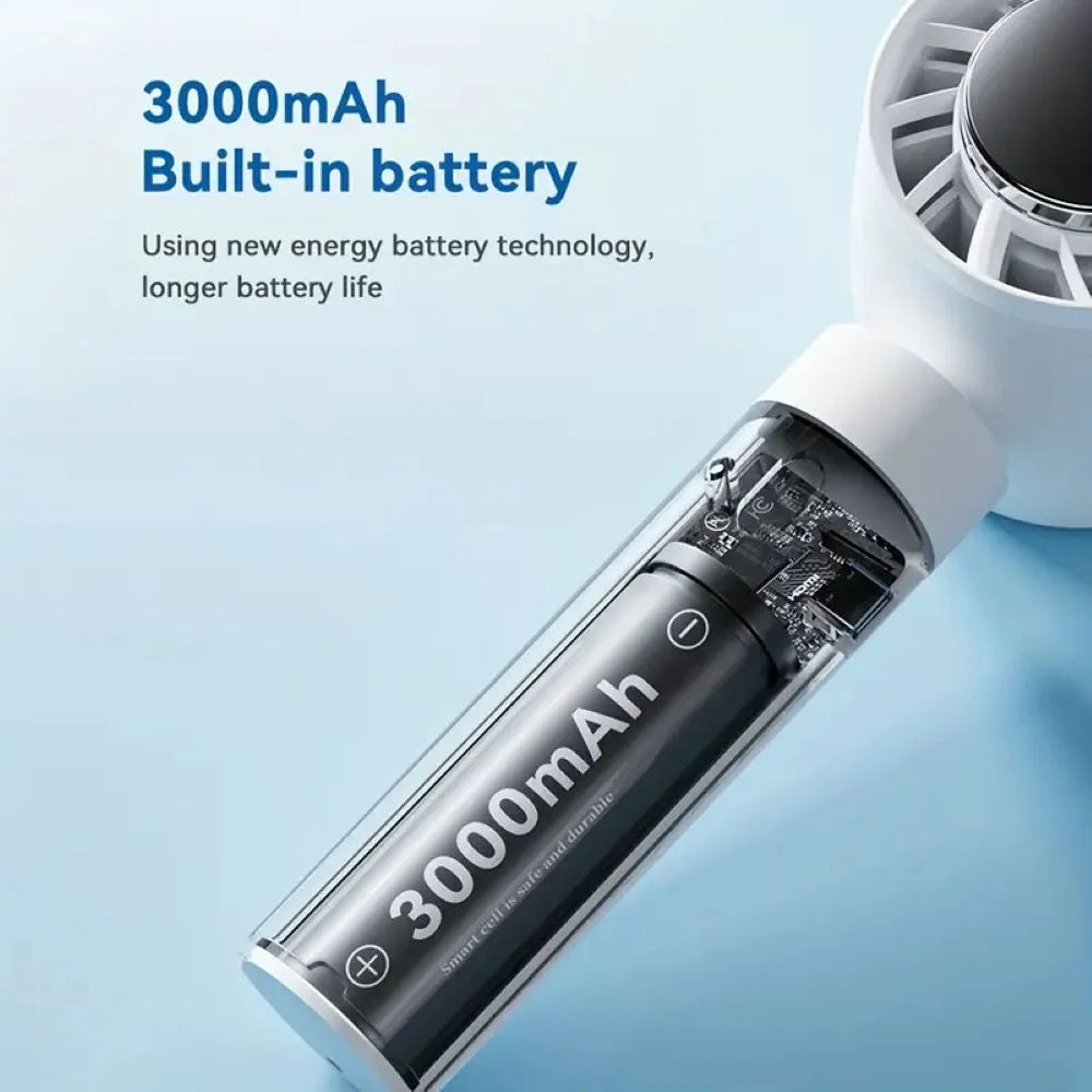 Portable Handheld Fan with Base, USB Rechargeable Mini Personal Fan 3000Mah 3 Speed Adjustable Desk Fan, Gifts for Women Men Travel, Camping, Outdoor, White